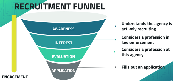 Screen Shot 2022-03-04 at 2.35.06 PM